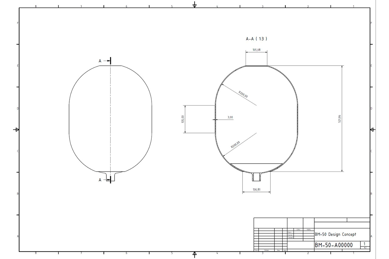 design of a complex systems